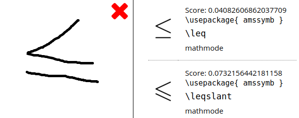 detexify.kirelabs.org